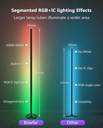 Bowfar LED Stehlampe, 165cm RGBIC Dimmbar mit Fernbedienung＆APP