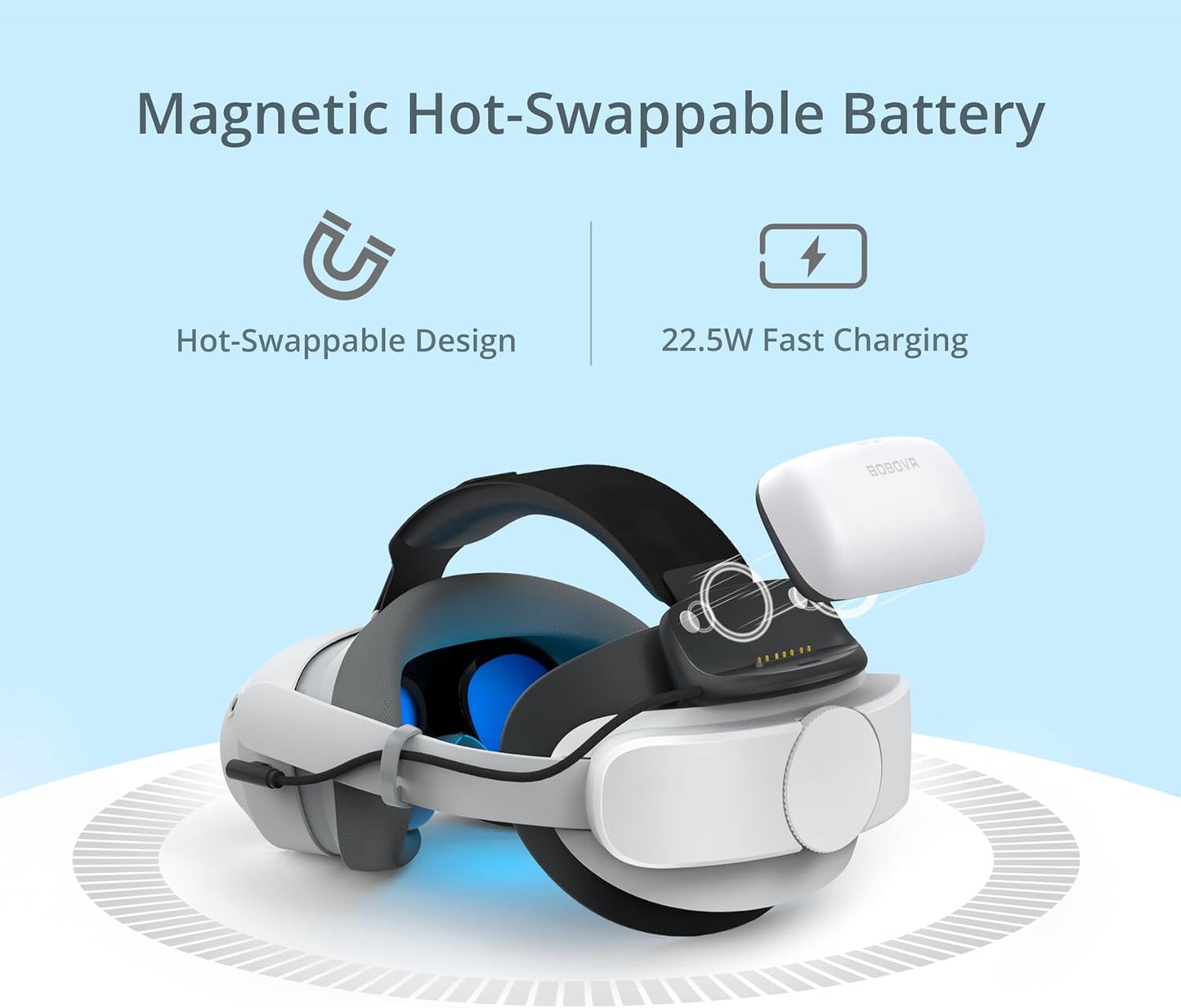 BOBOVR P4U Strap mit Akku Upgrade Combo Kompatibel mit Pico4 Ultra/