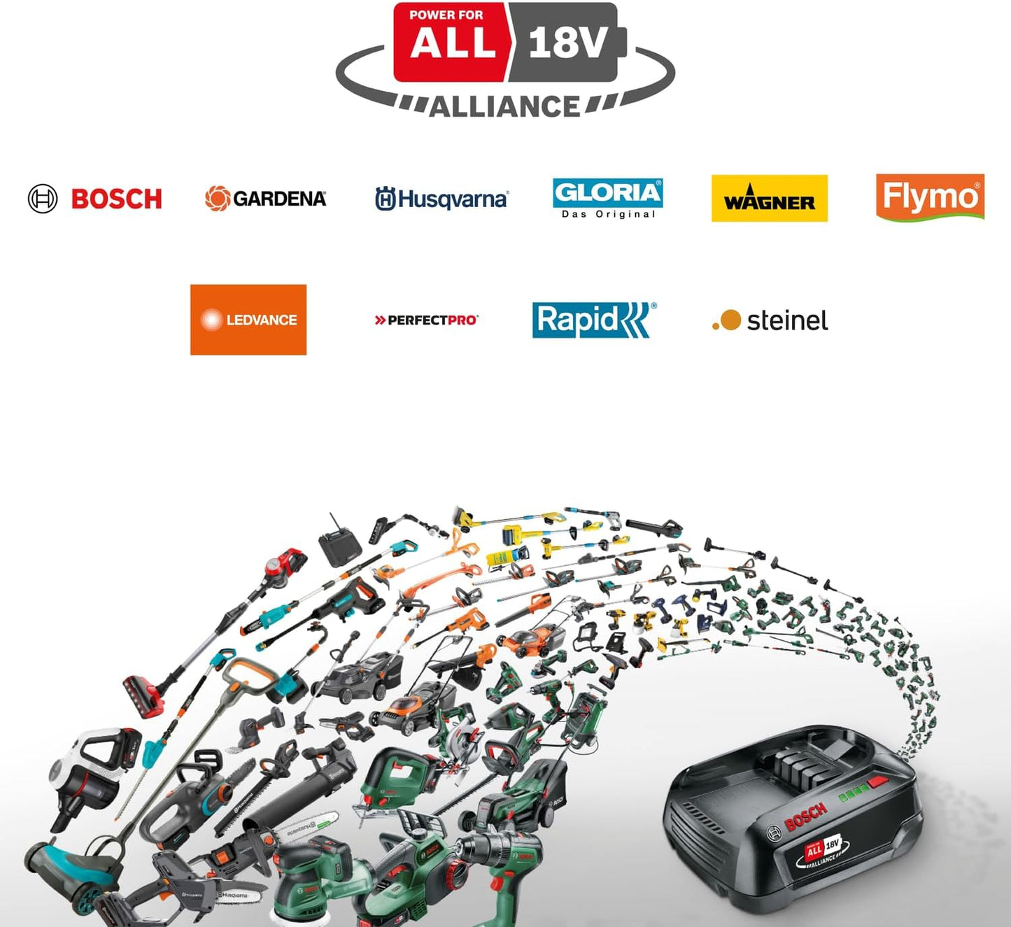 Bosch 18V Akku und Ladegerät 2.5Ah (18V Starter Set, Power for All)