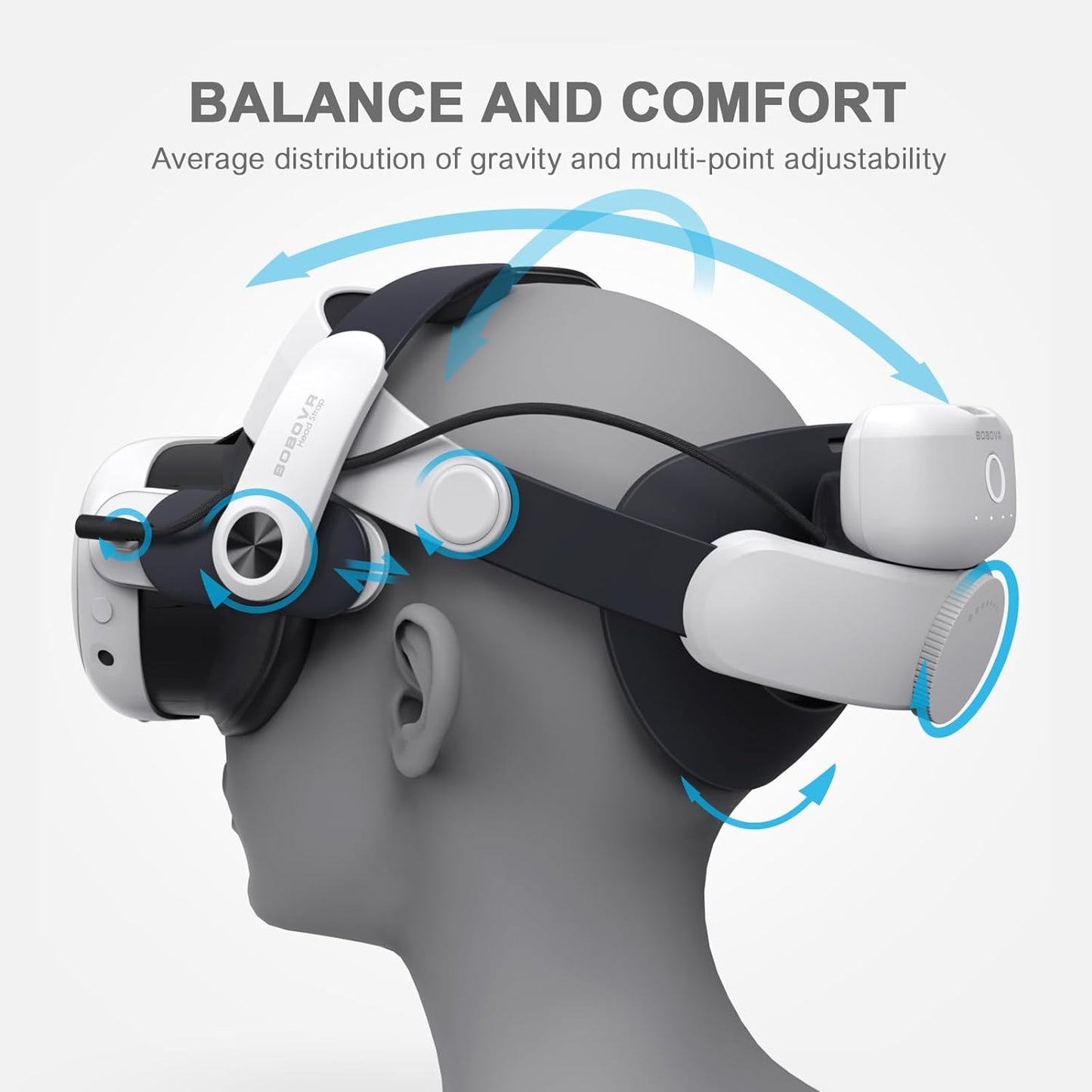 BOBOVR M3 Pro Strap mit Akku,Kompatibel mit Meta Quest 3/Quest 3S