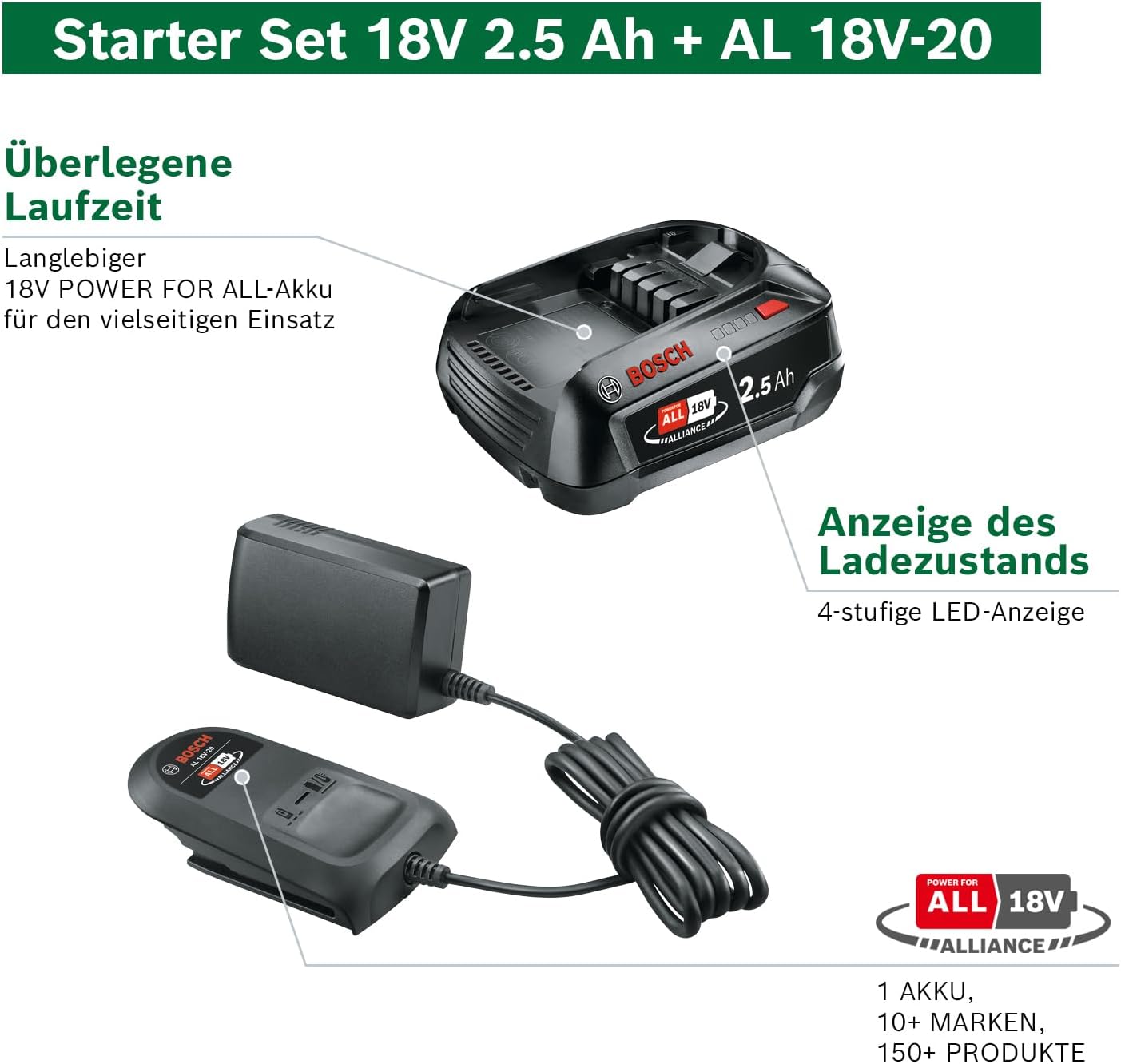 Bosch 18V Akku und Ladegerät 2.5Ah (18V Starter Set, Power for All)