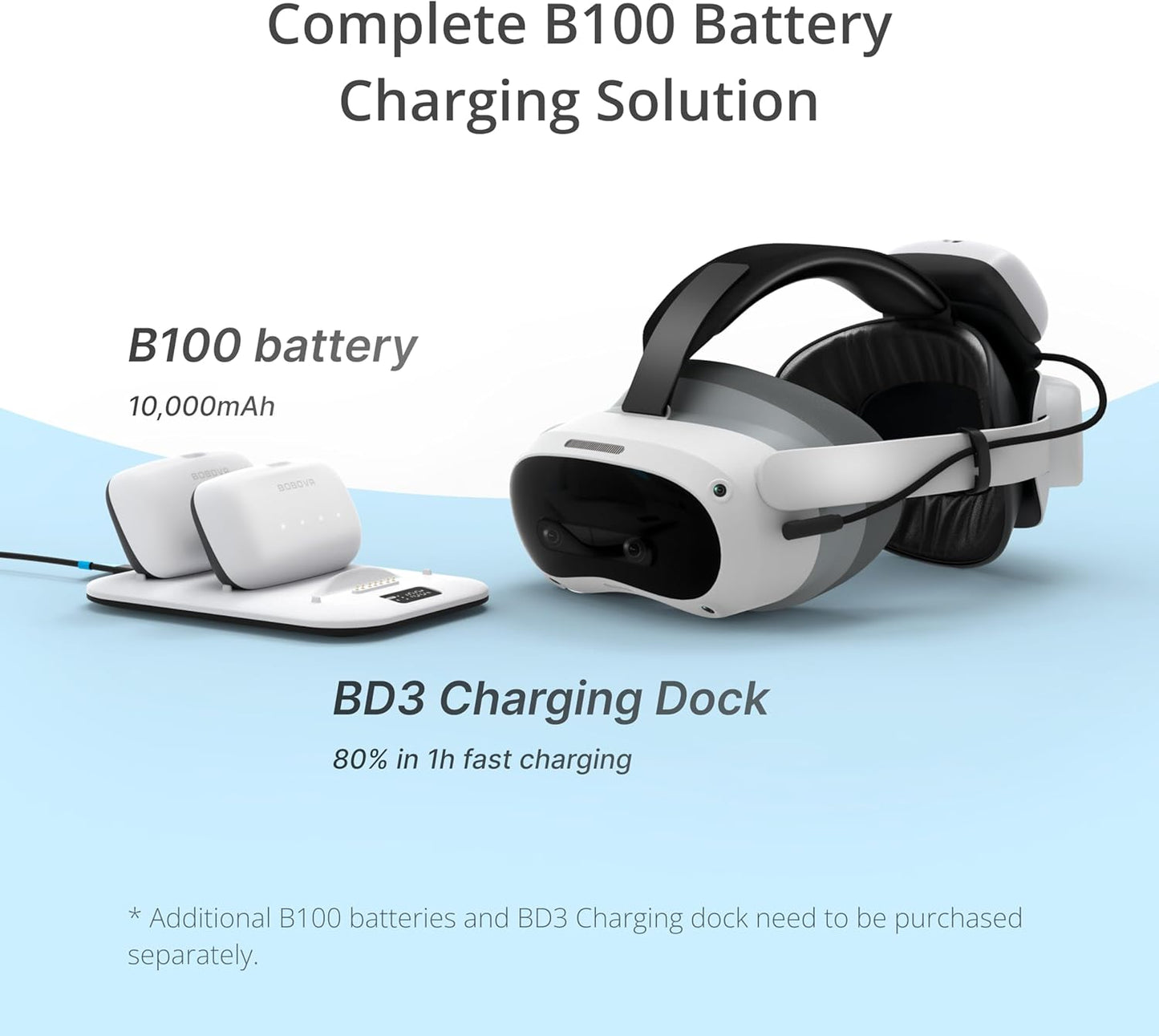 BOBOVR P4U Strap mit Akku Upgrade Combo Kompatibel mit Pico4 Ultra/