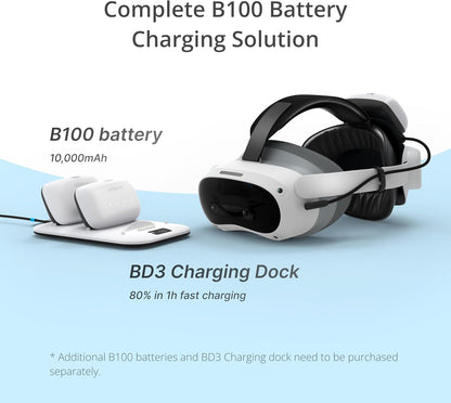 BOBOVR P4U Strap mit Akku Upgrade Combo Kompatibel mit Pico4 Ultra/