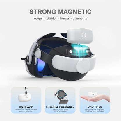 BOBOVR M3 Pro Strap mit Akku,Kompatibel mit Meta Quest 3/Quest 3S