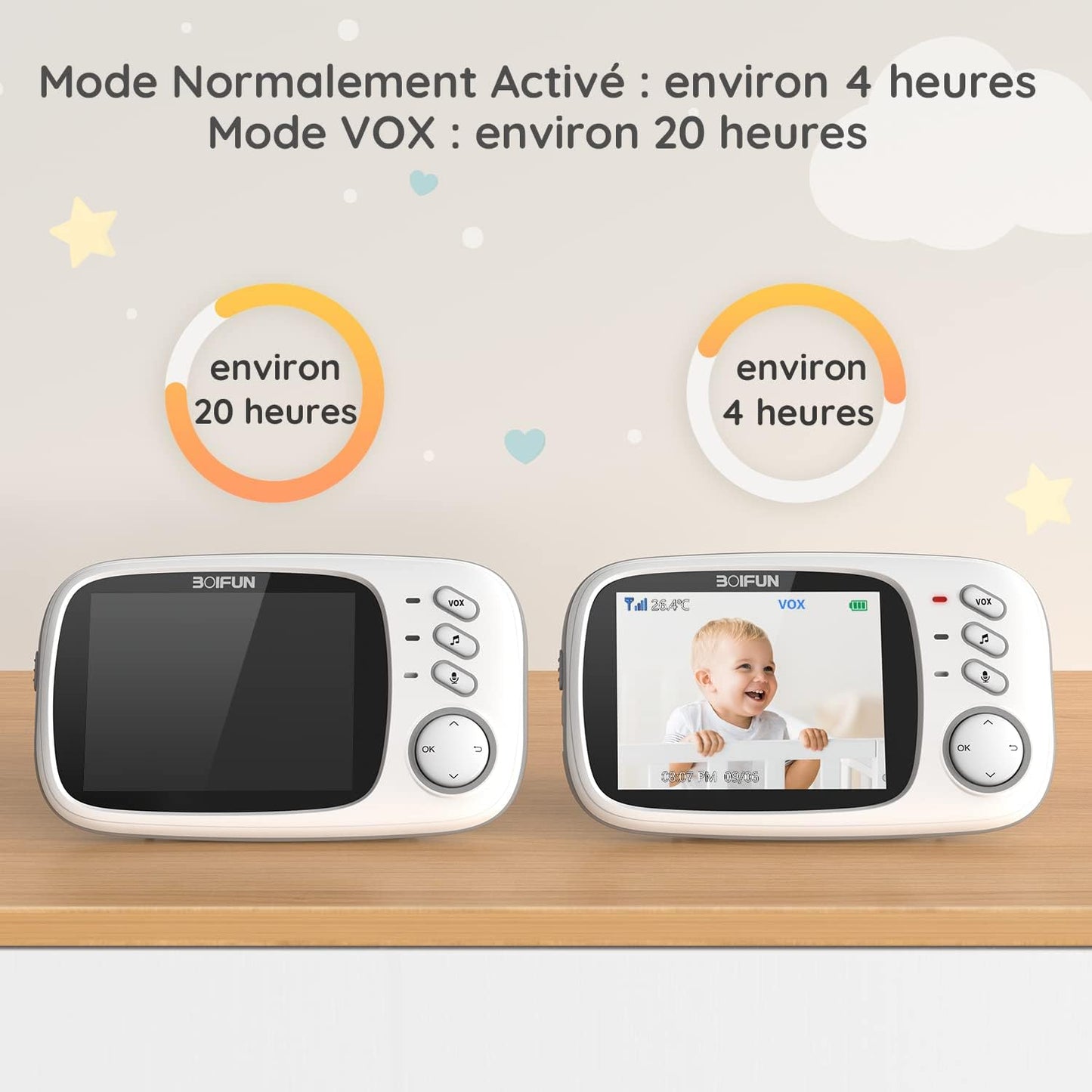 BOIFUN Babyphone mit Kamera, VOX Babyfon, Nachtsicht Baby, Wecker, Temperaturüberwachung, Video Überwachung mit 3.2" Digital LCD Bildschirm Wireless,Gegensprechfunktion, Wiederaufladbar, 240p