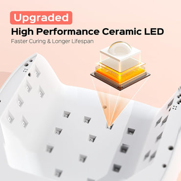 BOLASEN UV Lampe für Gelnägel, 60W mit Keramtechnik,Metallfuß & Licht Atmen