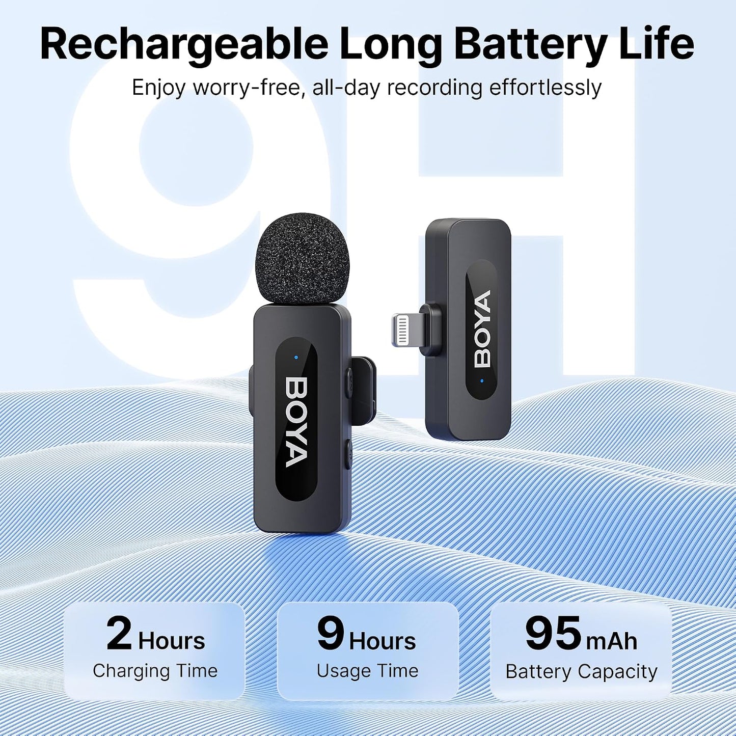 BOYA BY-V1 Wireless Lavalier Mikrofon for iPhone,Kabellos, 100m Reichweite