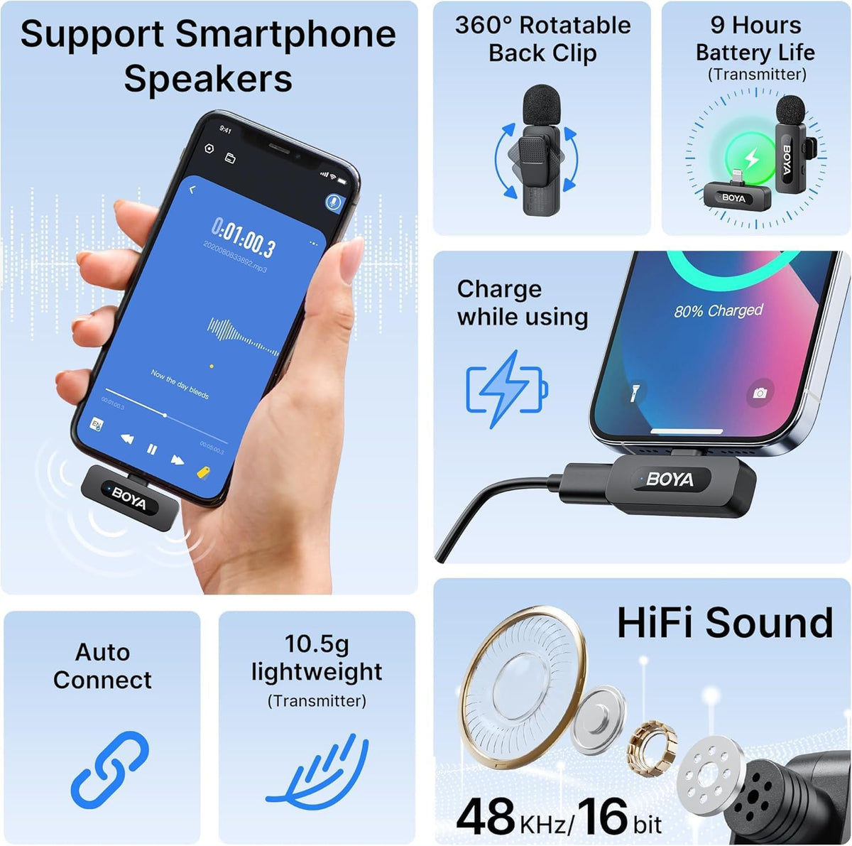 BOYA BY-V1 Wireless Lavalier Mikrofon for iPhone,Kabellos, 100m Reichweite