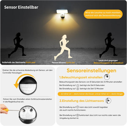 Brightower 24W Außenwandleuchte mit Bewegungsmelder,IP65 LED,Schwenkbar (Anthrazit)