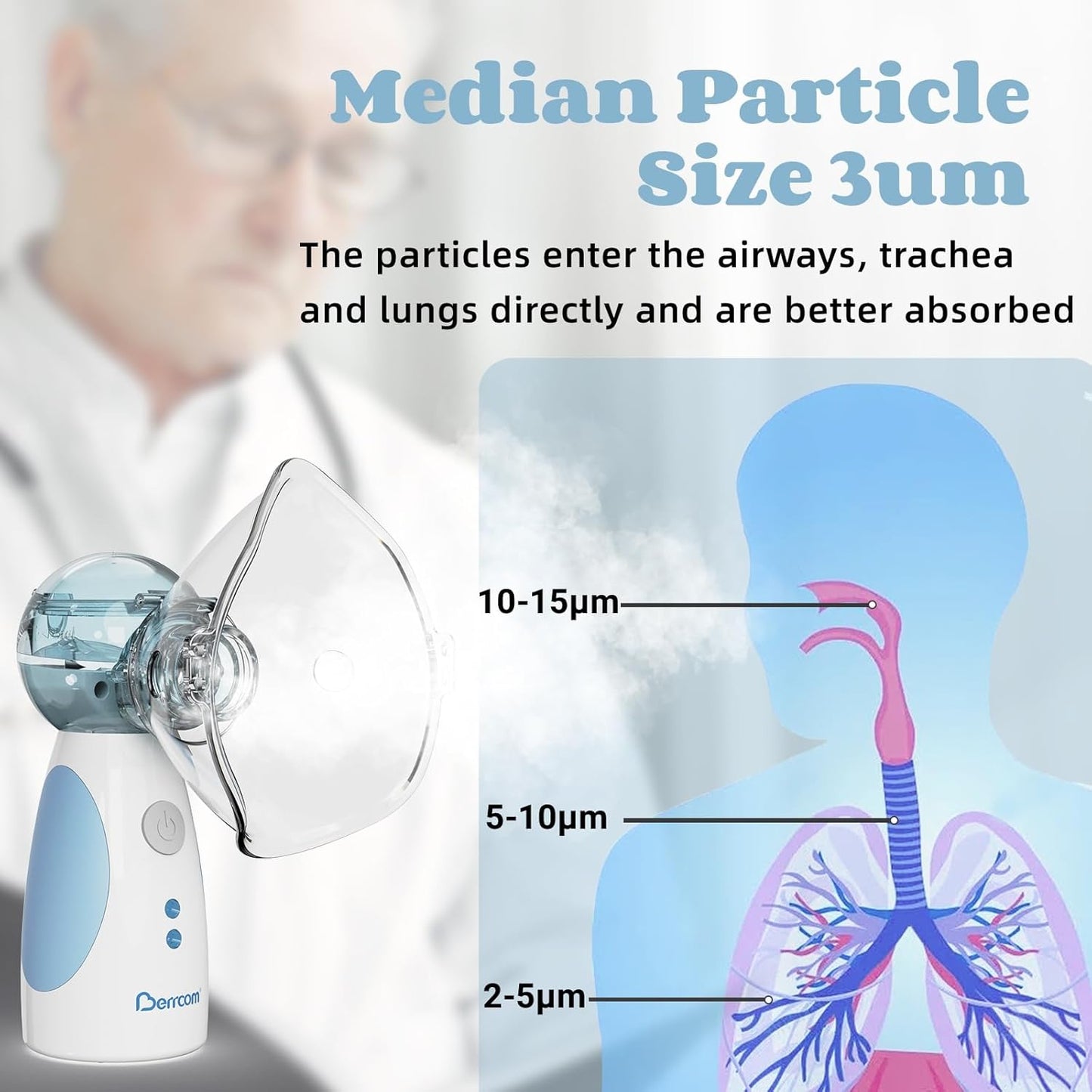 Berrcom Inhalationsgerät Vernebler für Erwachsene und Kinder Tragbar Inhalator