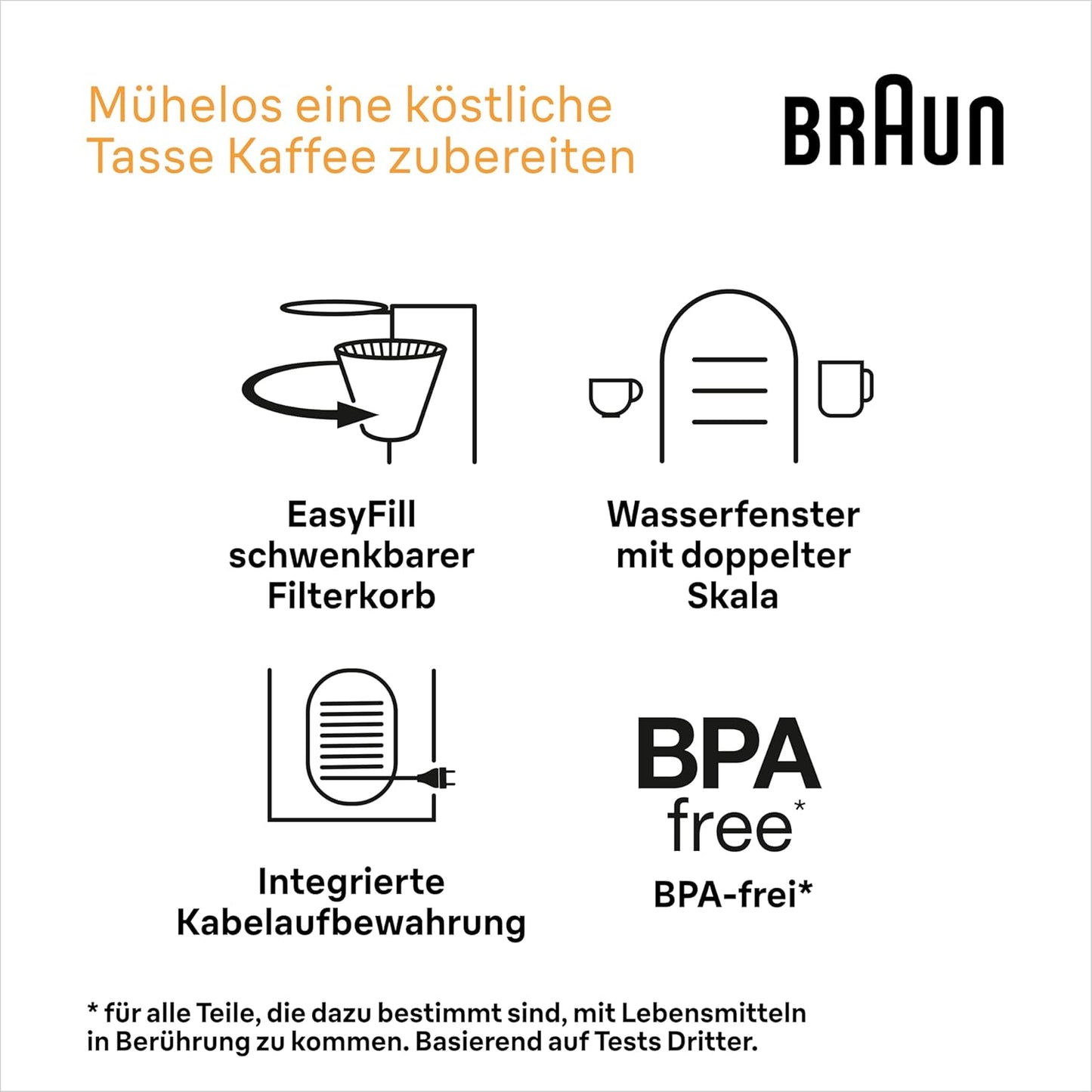 Braun PurShine KF1505 BK Filterkaffeemaschine, 1,2L 1000W Edelstahl-Thermokanne Schwarz