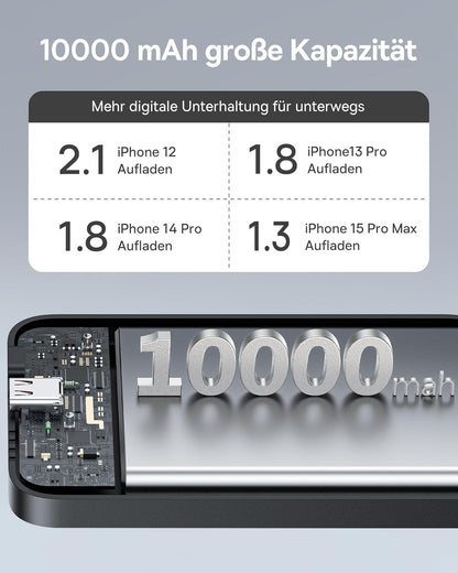 Baseus Magsafe Powerbank 10000mAh, Kabellose, Magnetische  für iPhone 15/14/13/12 Schwarz