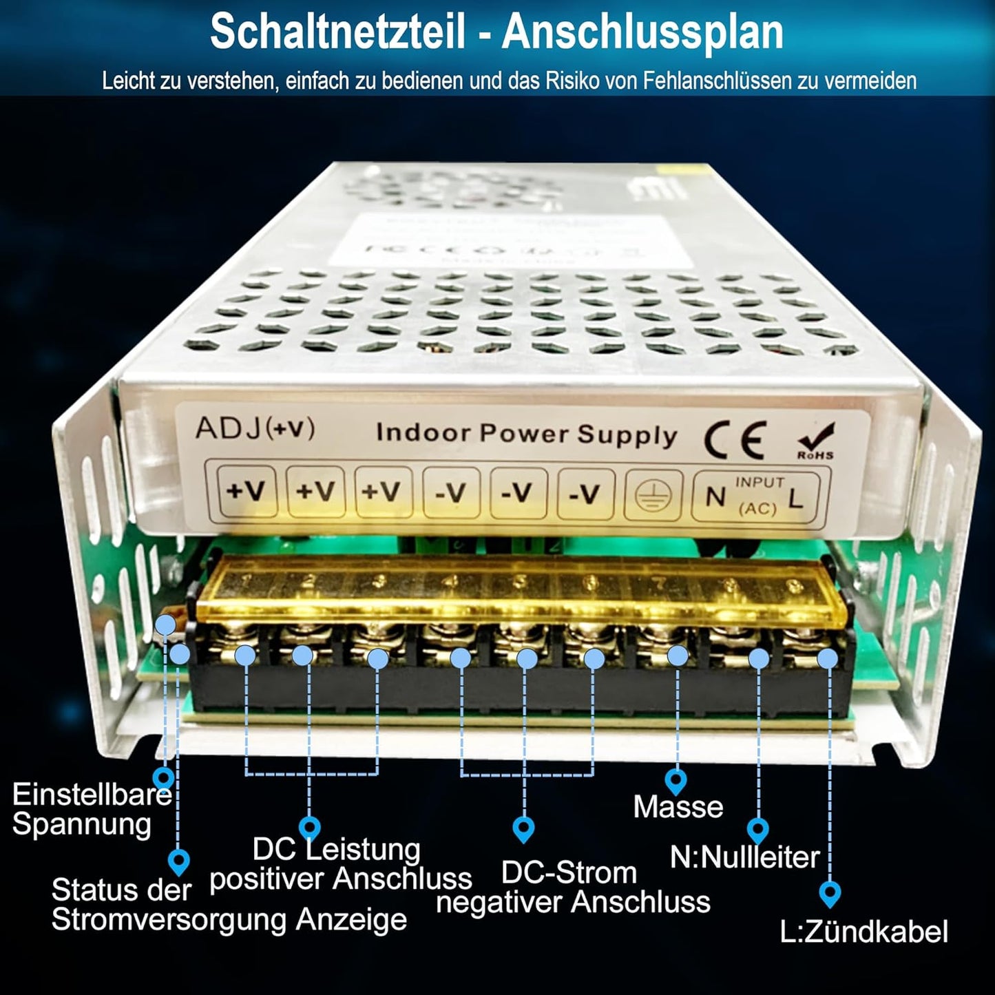 Bosytro 12V 50A 600W Schaltnetzteil, 12V Universal geregelter Netzteil (SMPS) LED Trafo