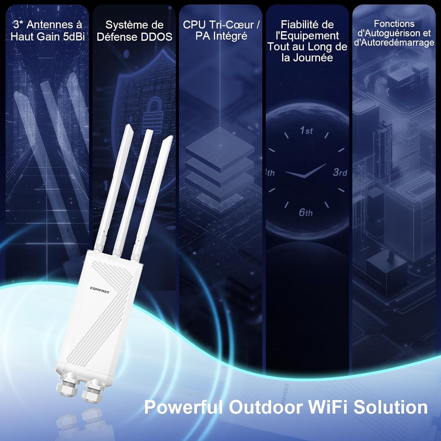 COMFAST WiFi7 BE3600 WiFi Repeater Outdoor Dual-Band EW87