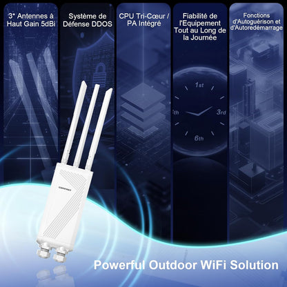 COMFAST WiFi7 BE3600 WiFi Repeater Outdoor Dual-Band EW87
