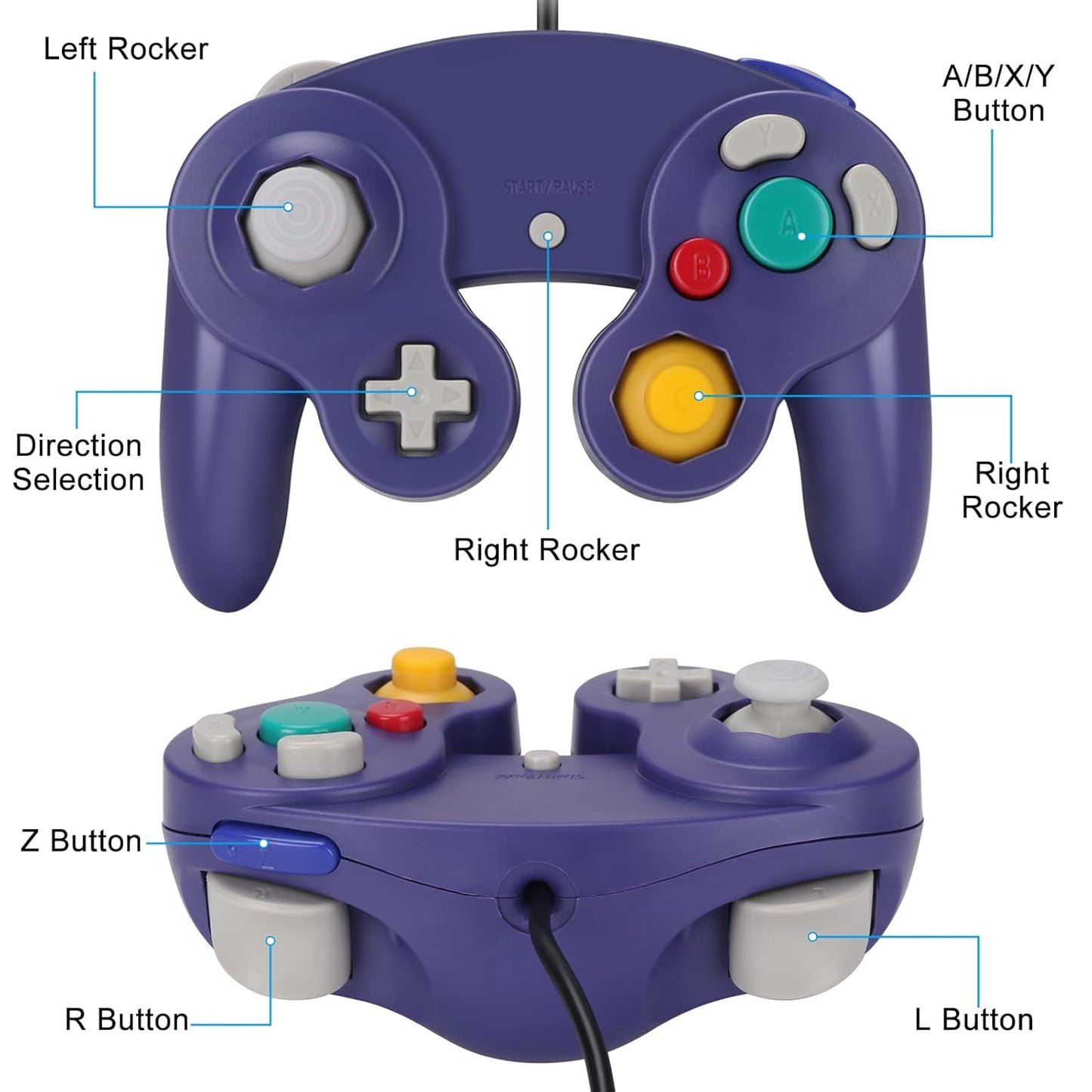 Yideng GameCube Controller 2er-Pack, Classic Wired Vibration Gamepad, Kompatibel Mit Wii U/Wii/PC/Switch, Lila-Blau