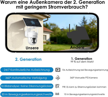 CZEview 2K Überwachungskamera Aussen Akku Solar, 360° PTZ ,Kabellos,2.4GHz