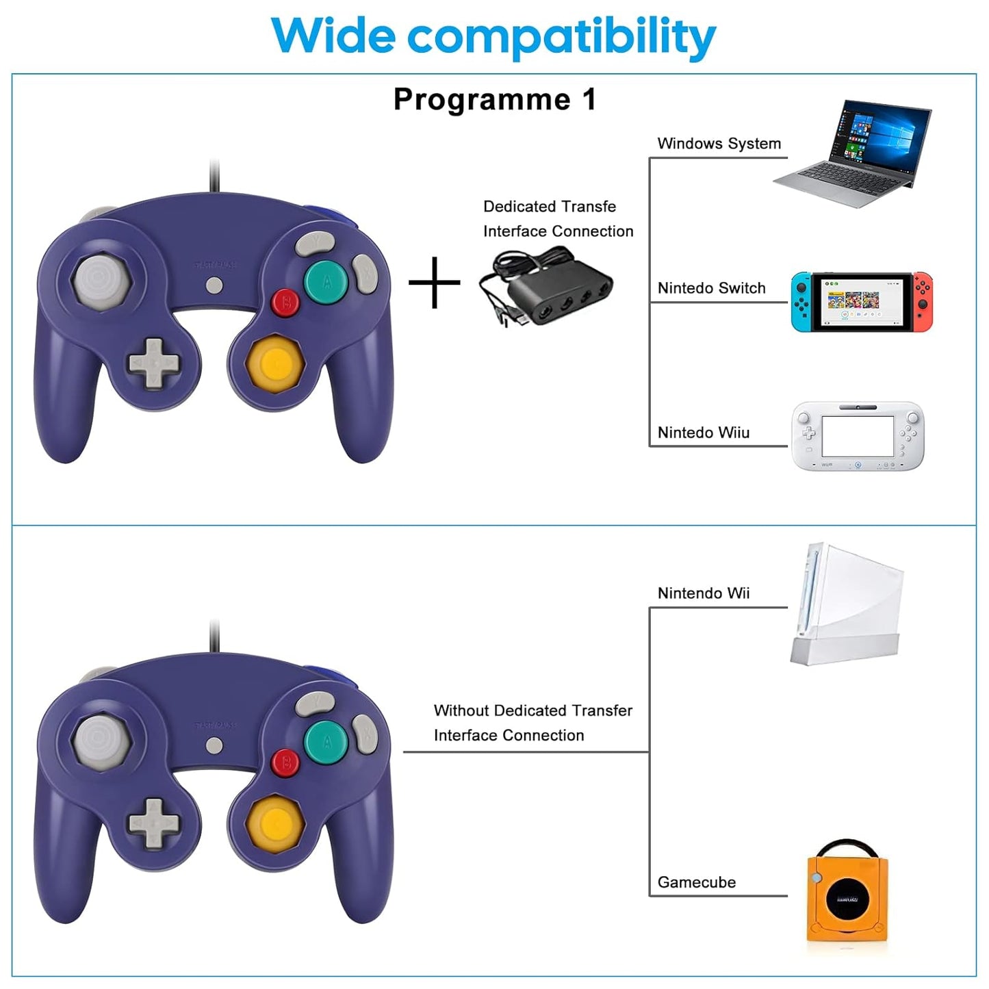 Yideng GameCube Controller 2er-Pack, Classic Wired Vibration Gamepad, Kompatibel Mit Wii U/Wii/PC/Switch, Lila-Blau