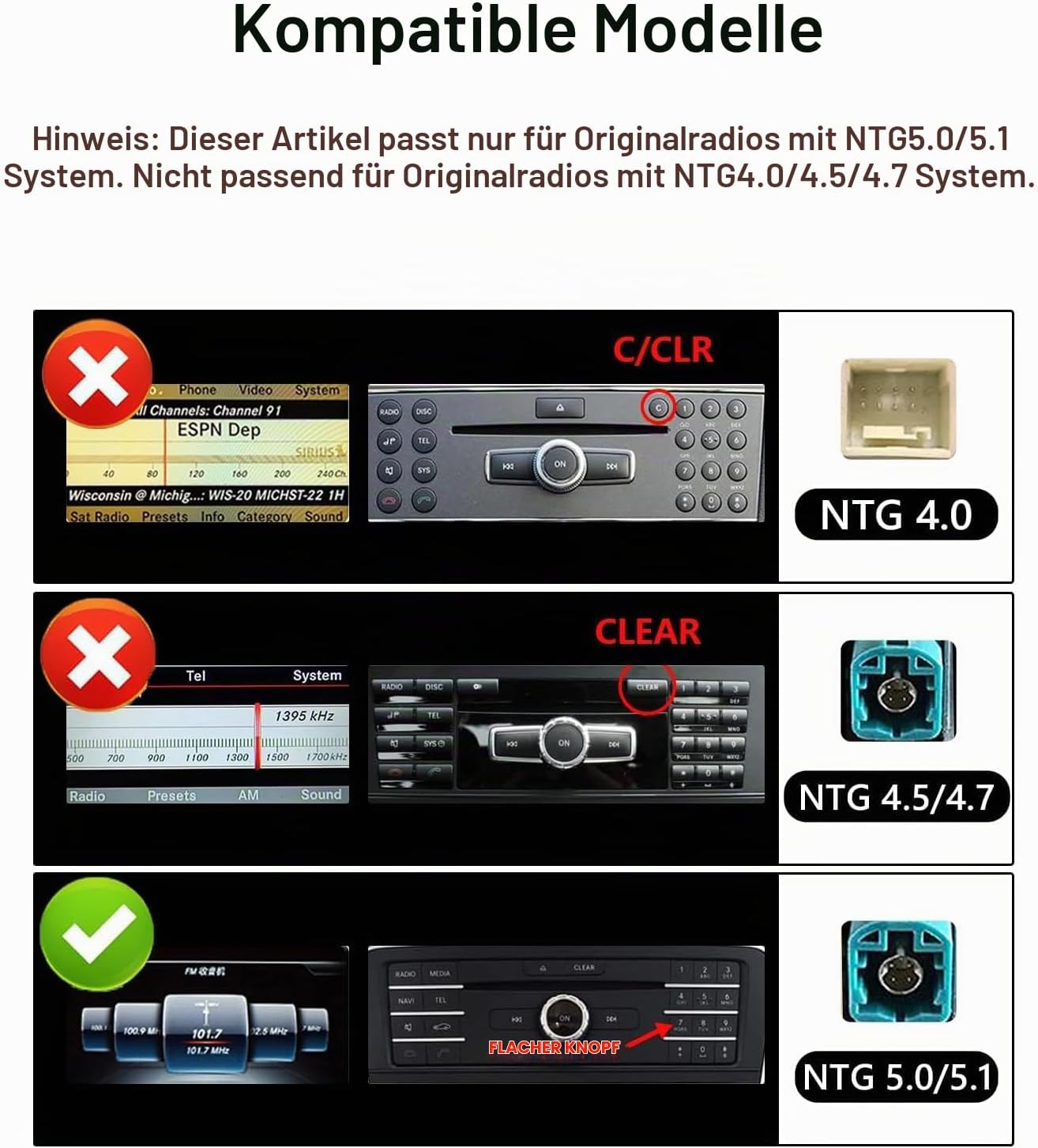 Chaowei Wireless CarPlay Nachrüst-Kit für Mercedes Benz NTG 5.0/5.1 Android