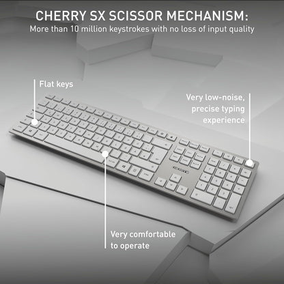 CHERRY DW 9100 SLIM Ensemble clavier et souris sans fil, argent, blanc 