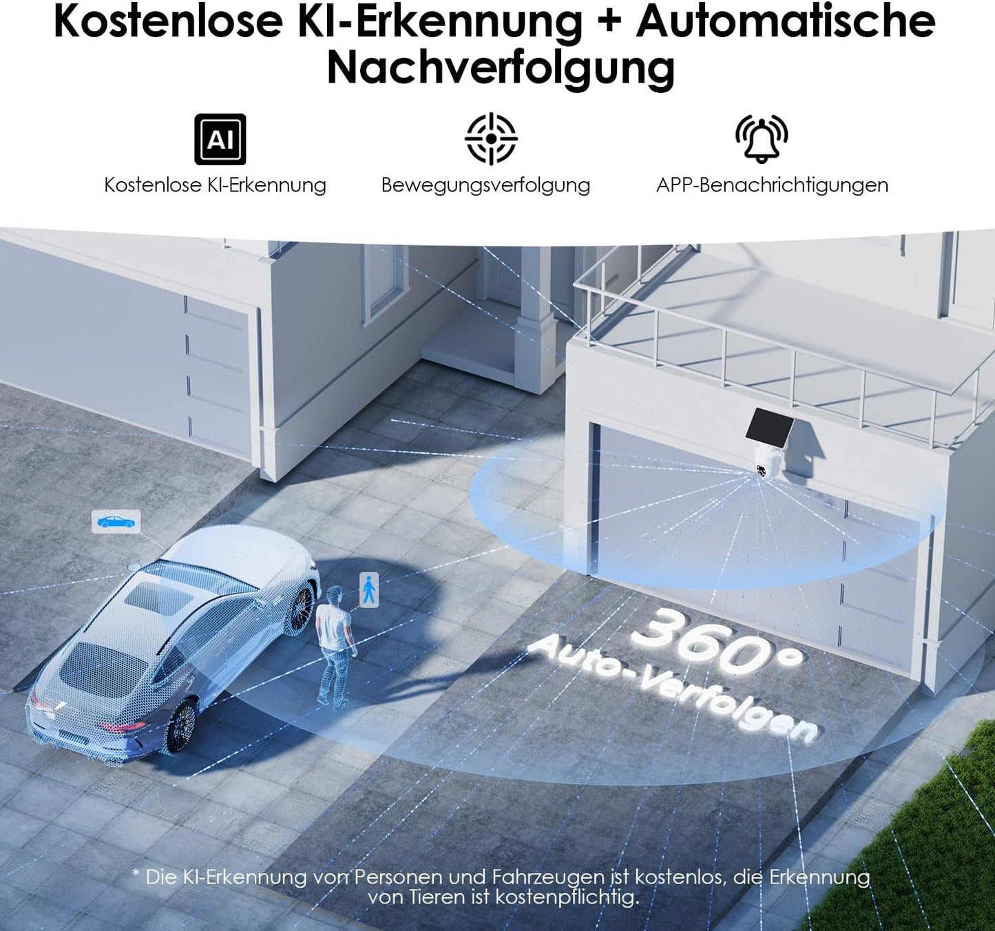 CZEview 2K Überwachungskamera Aussen Akku Solar, 360° PTZ ,Kabellos,2.4GHz