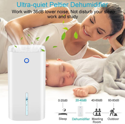 COLEBY Luftentfeuchter Électrique 850 ml Déshumidificateur Raumentfeuchter Leiser Raumentfeuchter Électrique, Blanc