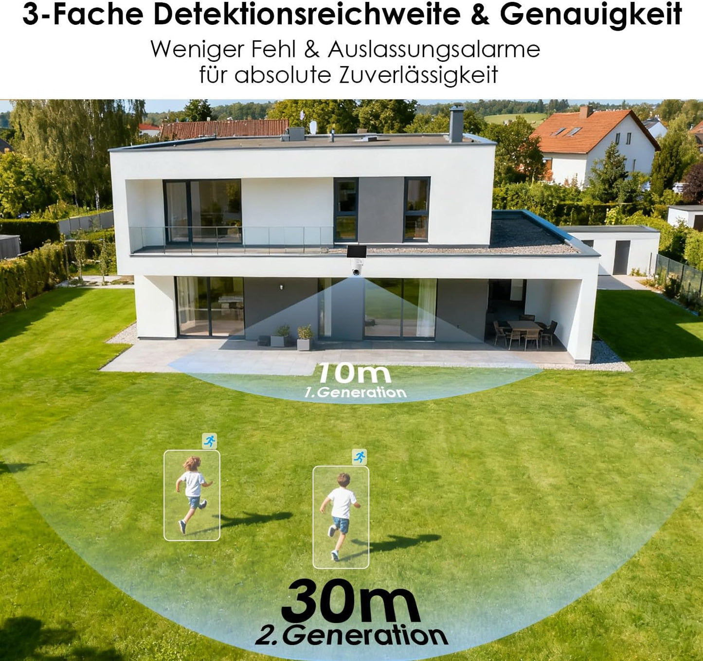 CZEview 2K Überwachungskamera Aussen Akku Solar, 360° PTZ ,Kabellos,2.4GHz