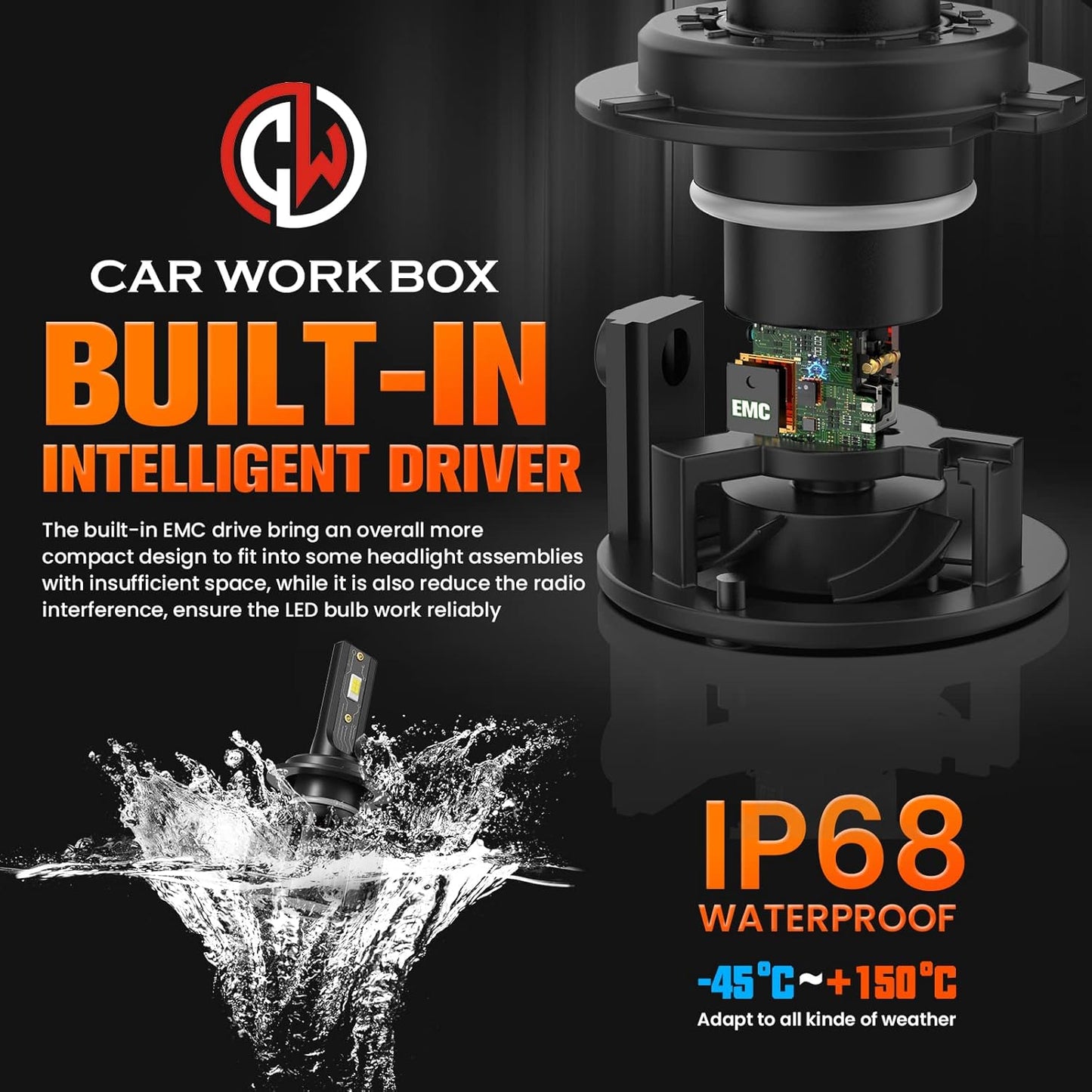 CAR WORK BOX H7 LED-Autolampen,28.000 lm, 130 W, 6500 K,2er-Pack