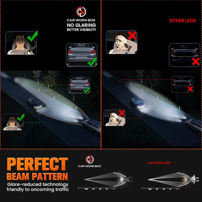 CAR WORK BOX H7 LED-Autolampen,28.000 lm, 130 W, 6500 K,2er-Pack