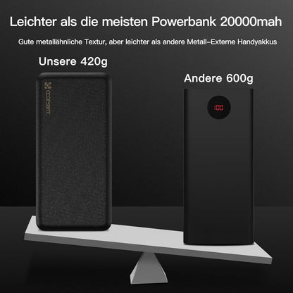 CoolReall Powerbank 20000 mAh Ladegerät  mit USB C