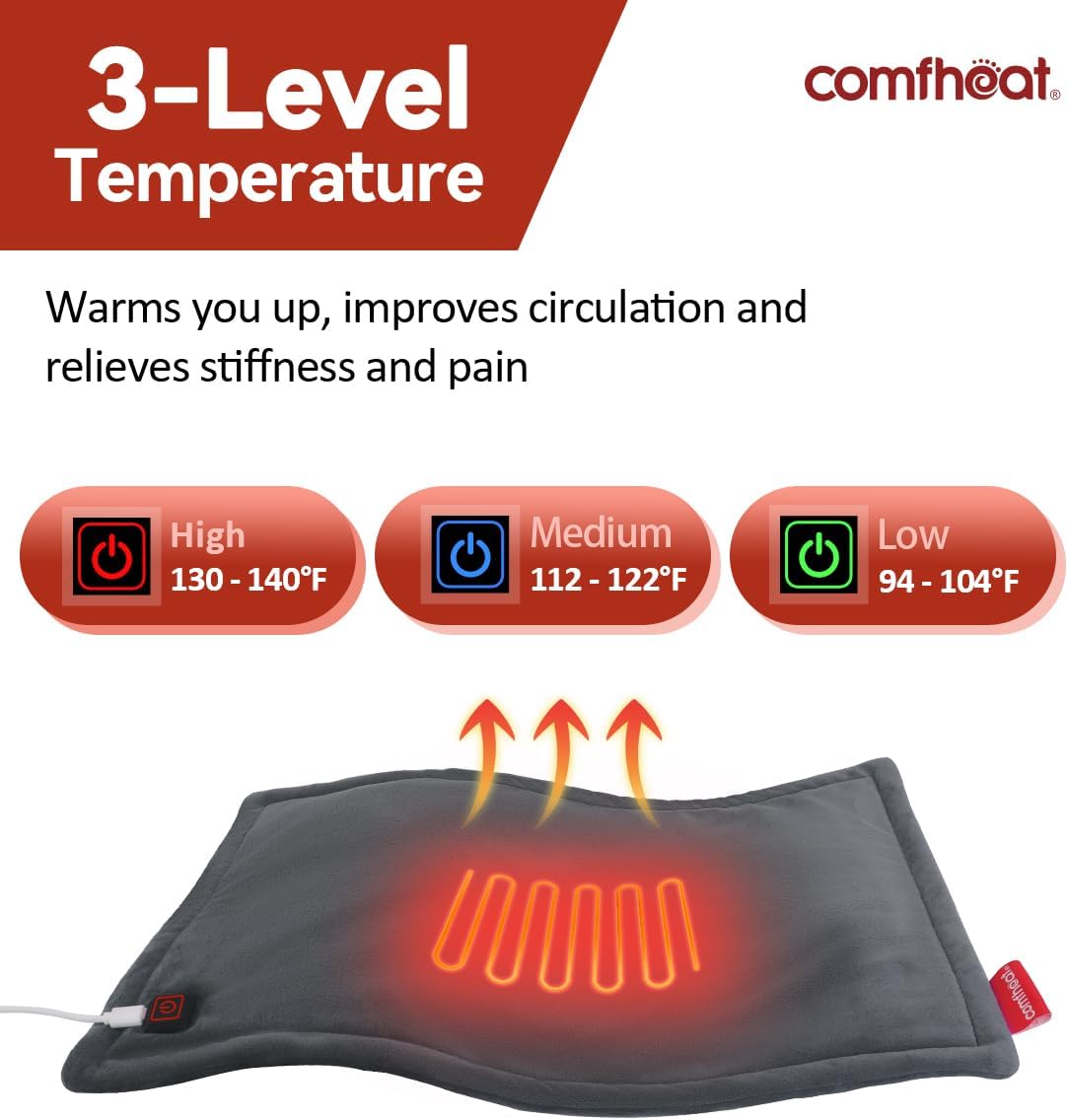 Comfheat USB-Heizkissen FSA HSA-berechtigt5 V, Wärmetherapie 3 Heizstufen