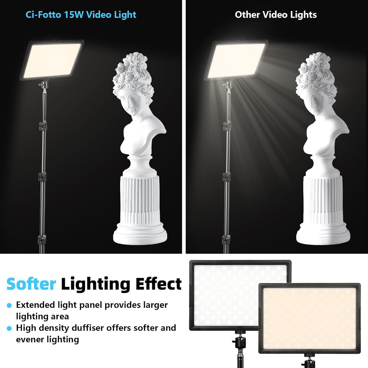 Ci-Fotto LED-Dauerlicht 2-Pack, 15W Video Licht Zweifarbig 2800-6500K CRI 97+ Dimmbares