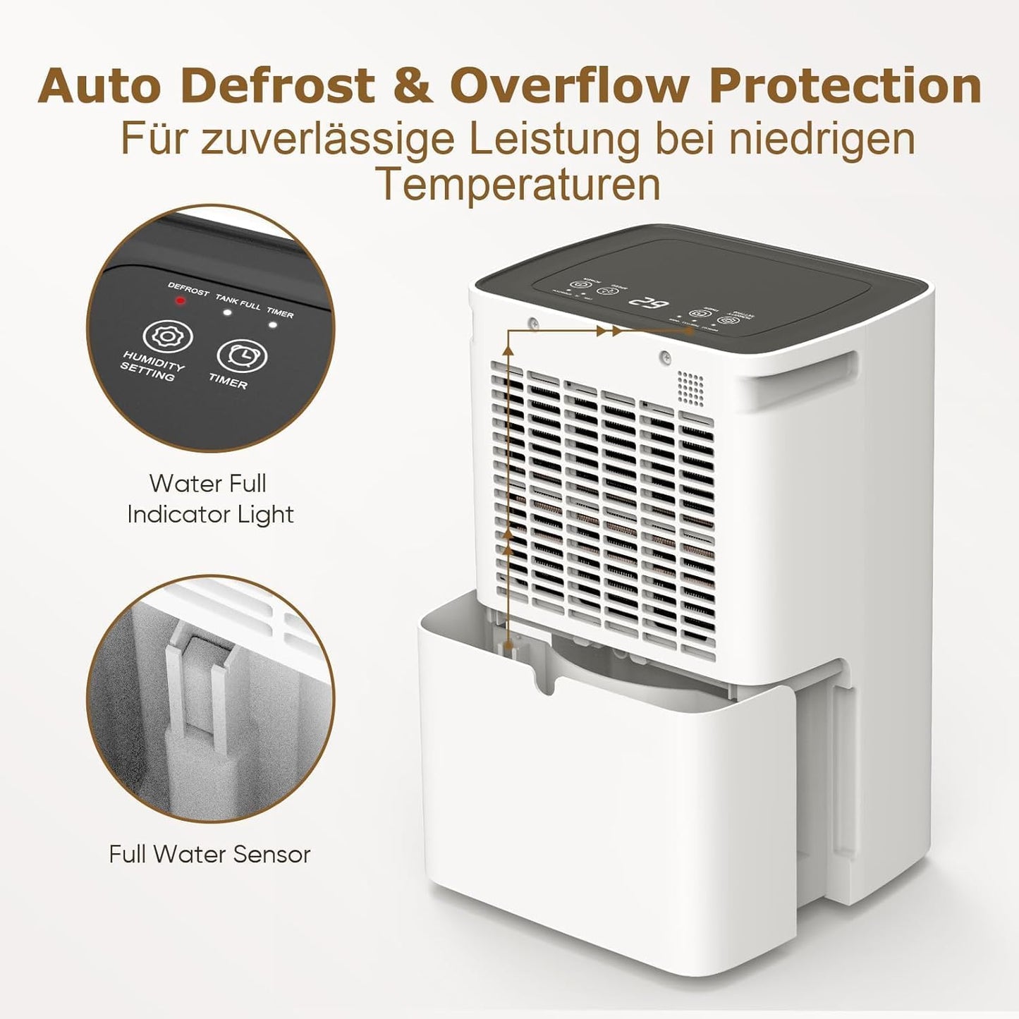 COLAZE Luftentfeuchter 12L/24h 30m² mit Automatischer Abtauung&Wasserfüllstand