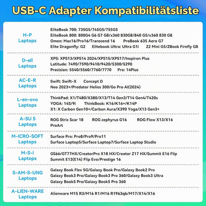 CMSTEDCD HDMI KVM Switch 2 PC 1 Monitore 4K@60Hz USB C KVM Switch