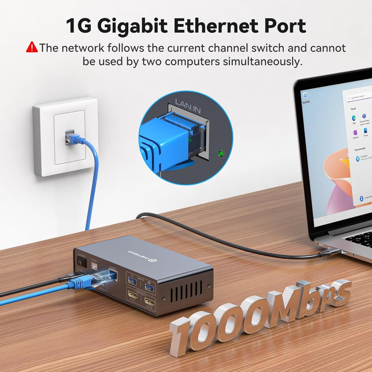 CMSTEDCD USB C Docking Station mit KVM Switch 2 PC 2 Monitore 4K60Hz HDMI EDID 12-in-1