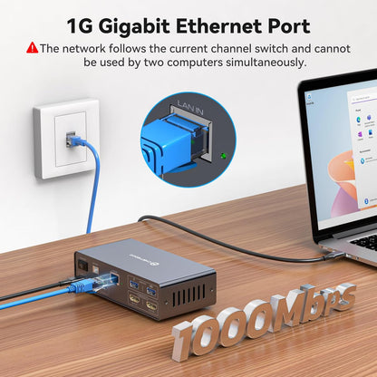 CMSTEDCD USB C Docking Station mit KVM Switch 2 PC 2 Monitore 4K60Hz HDMI EDID 12-in-1