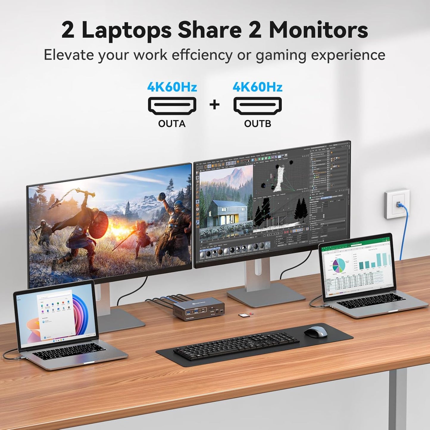 CMSTEDCD USB C Docking Station mit KVM Switch 2 PC 2 Monitore 4K60Hz HDMI EDID 12-in-1