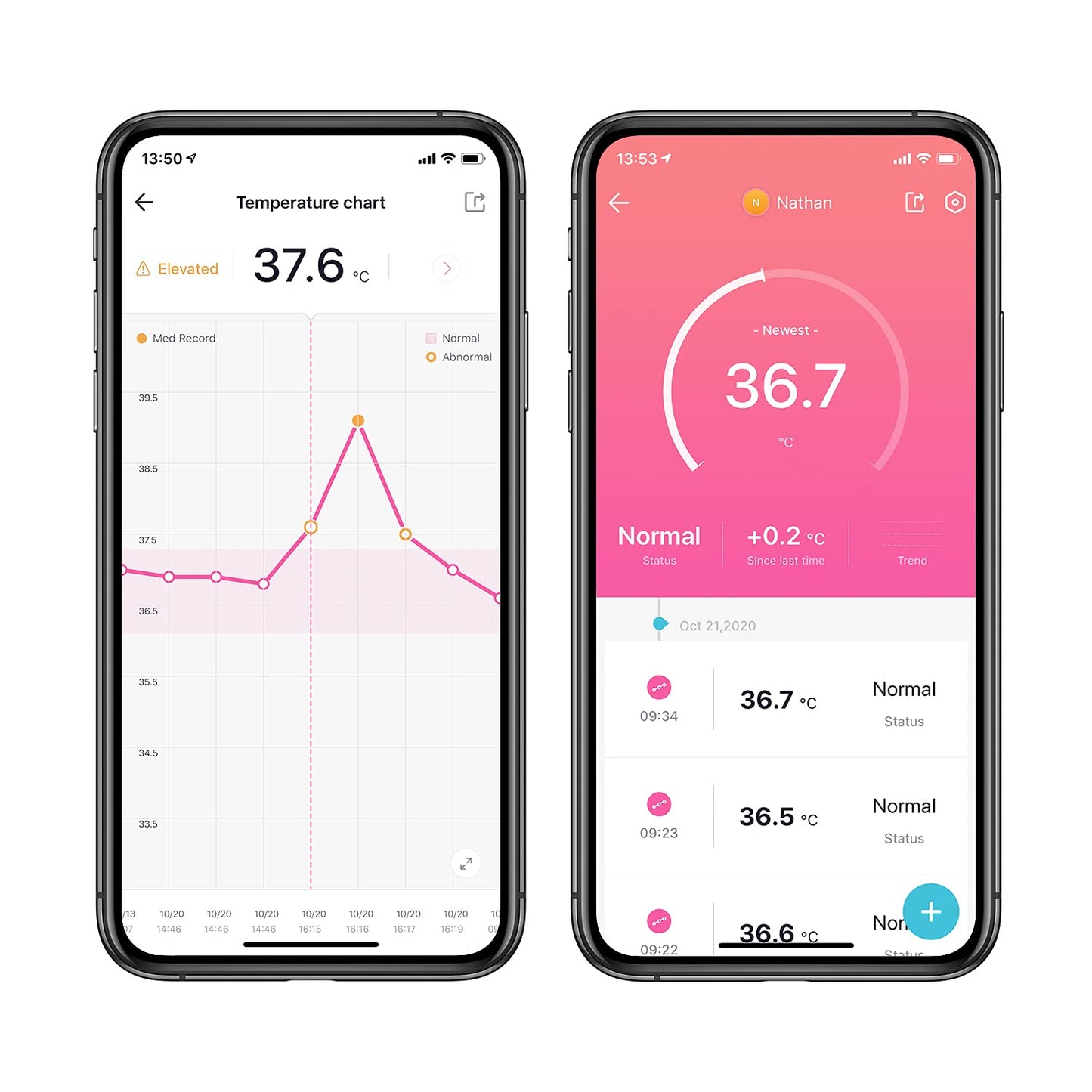 Comper Thermometer Smart digital Fieberthermometer Bluetooth mit innovativer App
