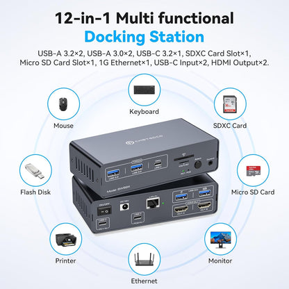 CMSTEDCD USB C Docking Station mit KVM Switch 2 PC 2 Monitore 4K60Hz HDMI EDID 12-in-1