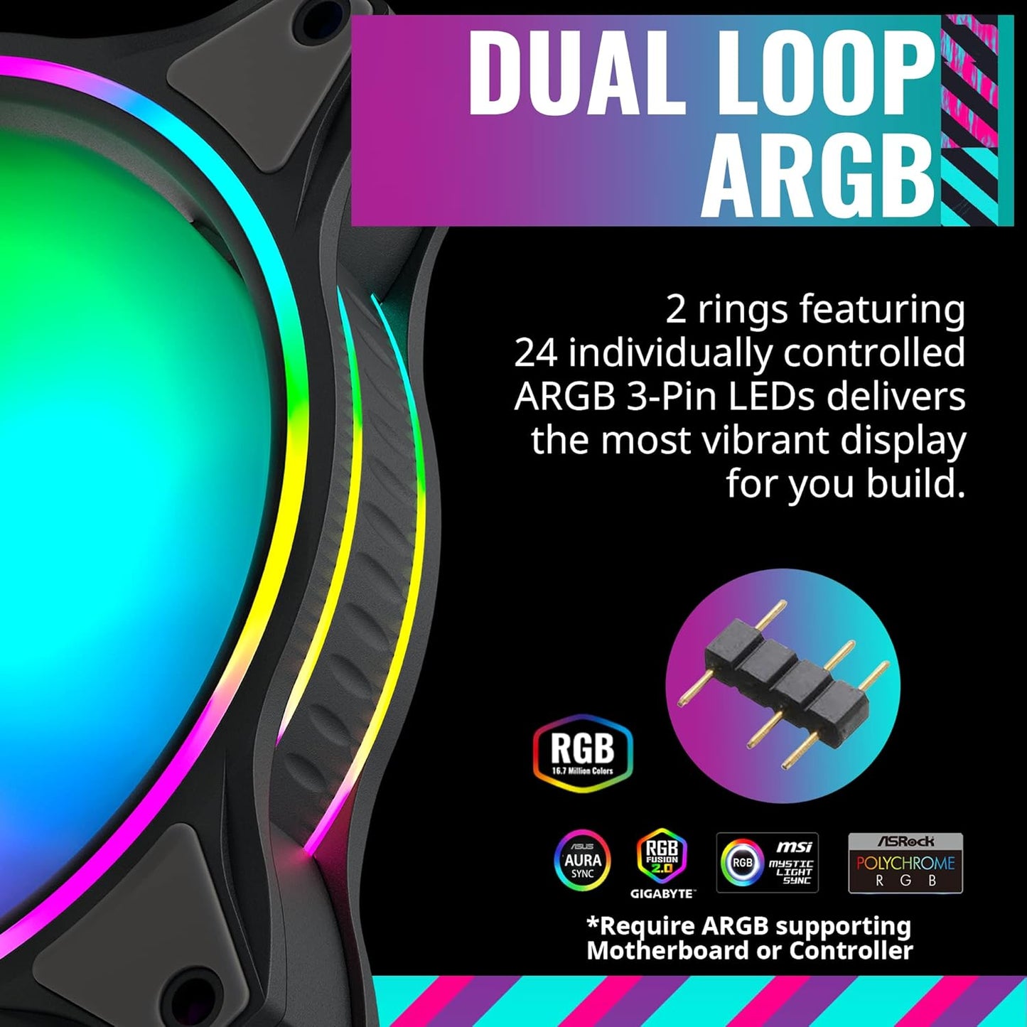 Cooler Master MasterFan MF140 Halo 3-Pin ARGB-Lüfter, 24 unabhängige LEDs,