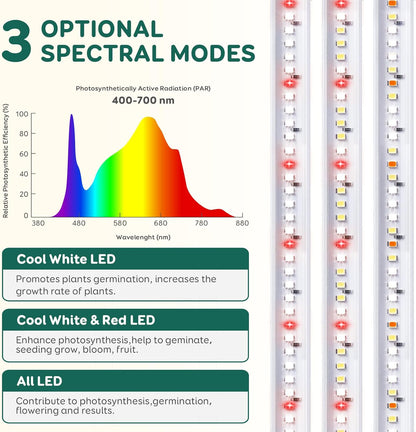 COKOLILA 2er-Pack 4 Stäbe Pflanzenlichtstreifen, Pflanzenlampe ON/Off Timer 6/12/18H, 3 Lichter Modi