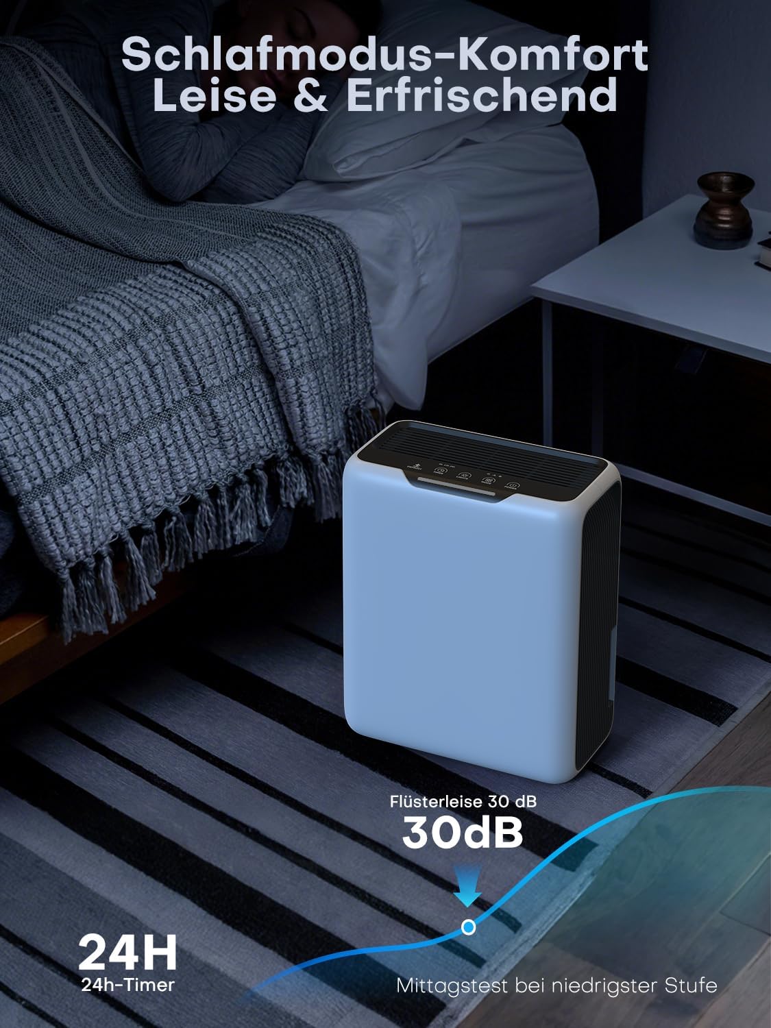 Luftentfeuchter, 3000 ml  20 m², 30 dB Schlafmodus, 6-24H Timer, Automatische Abtauung, 1.3 kWh