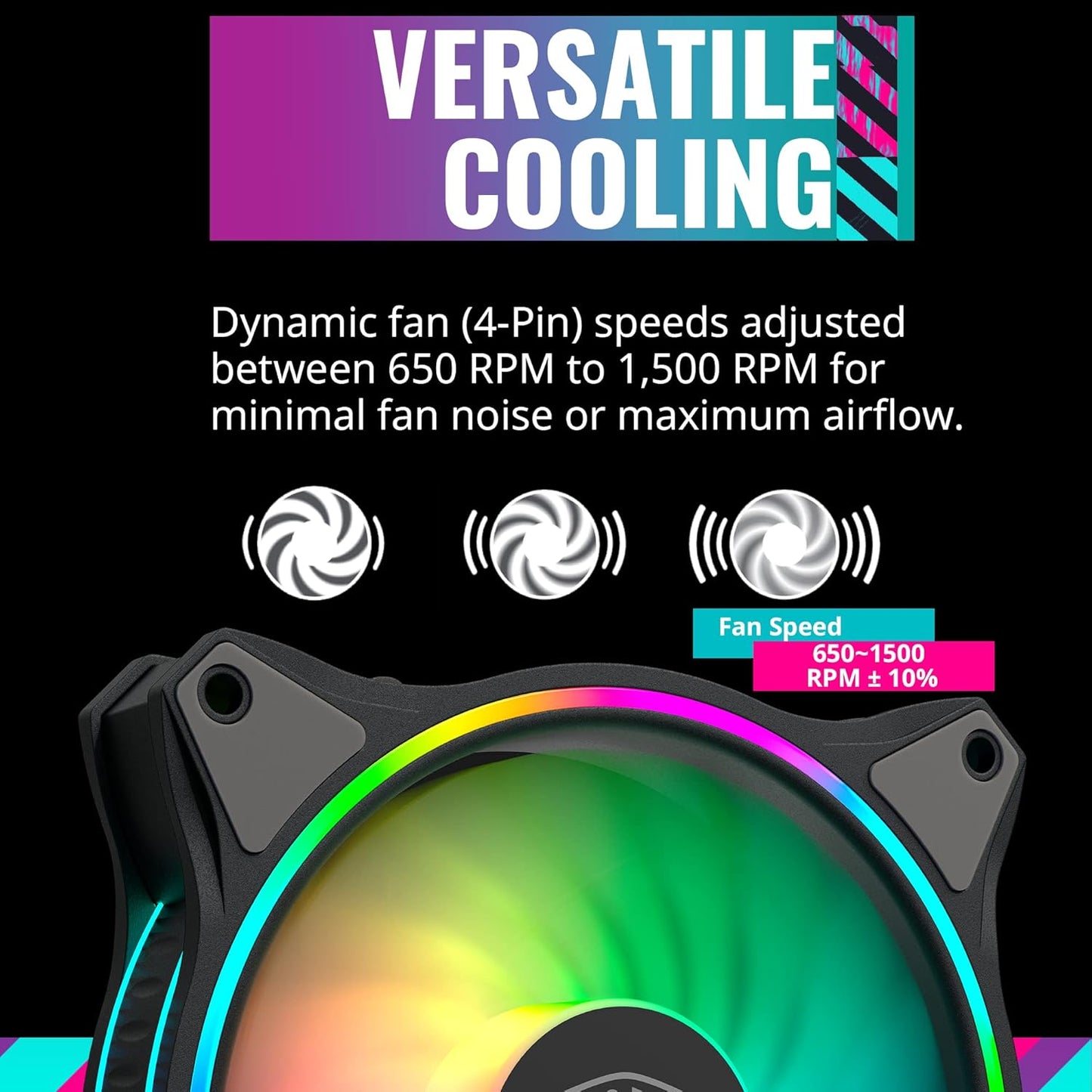 Cooler Master MasterFan MF140 Halo 3-Pin ARGB-Lüfter, 24 unabhängige LEDs,