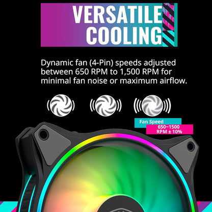 Cooler Master MasterFan MF140 Halo 3-Pin ARGB-Lüfter, 24 unabhängige LEDs,