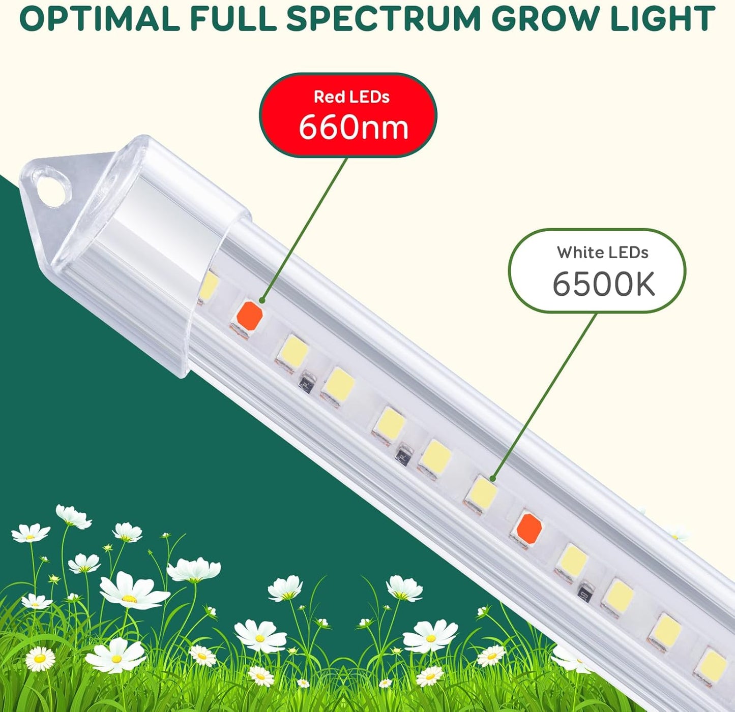 COKOLILA 2er-Pack 4 Stäbe Pflanzenlichtstreifen, Pflanzenlampe ON/Off Timer 6/12/18H, 3 Lichter Modi