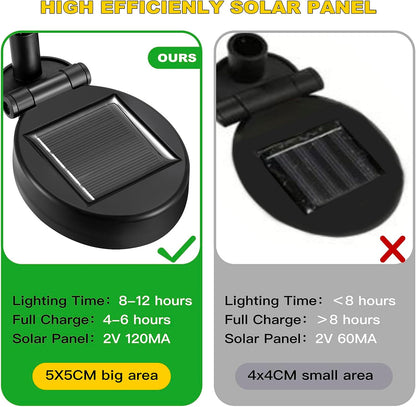 2 x CORATED Wasserdichte Solar-Gartenleuchten für den Außenbereich, warmweiße, (4 Stück in 2er Pack)