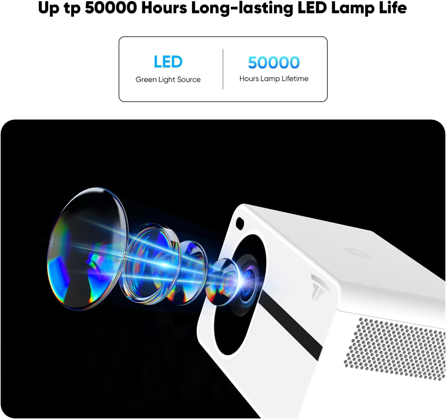 Projecteur CROSEAU, Projecteur Bluetooth 1080P natif, Connexion sans fil Bluetooth 5.1, Projecteur de cinéma extérieur 10 000 L, Compatible iOS/Android/HDMI/PC/TV Stick