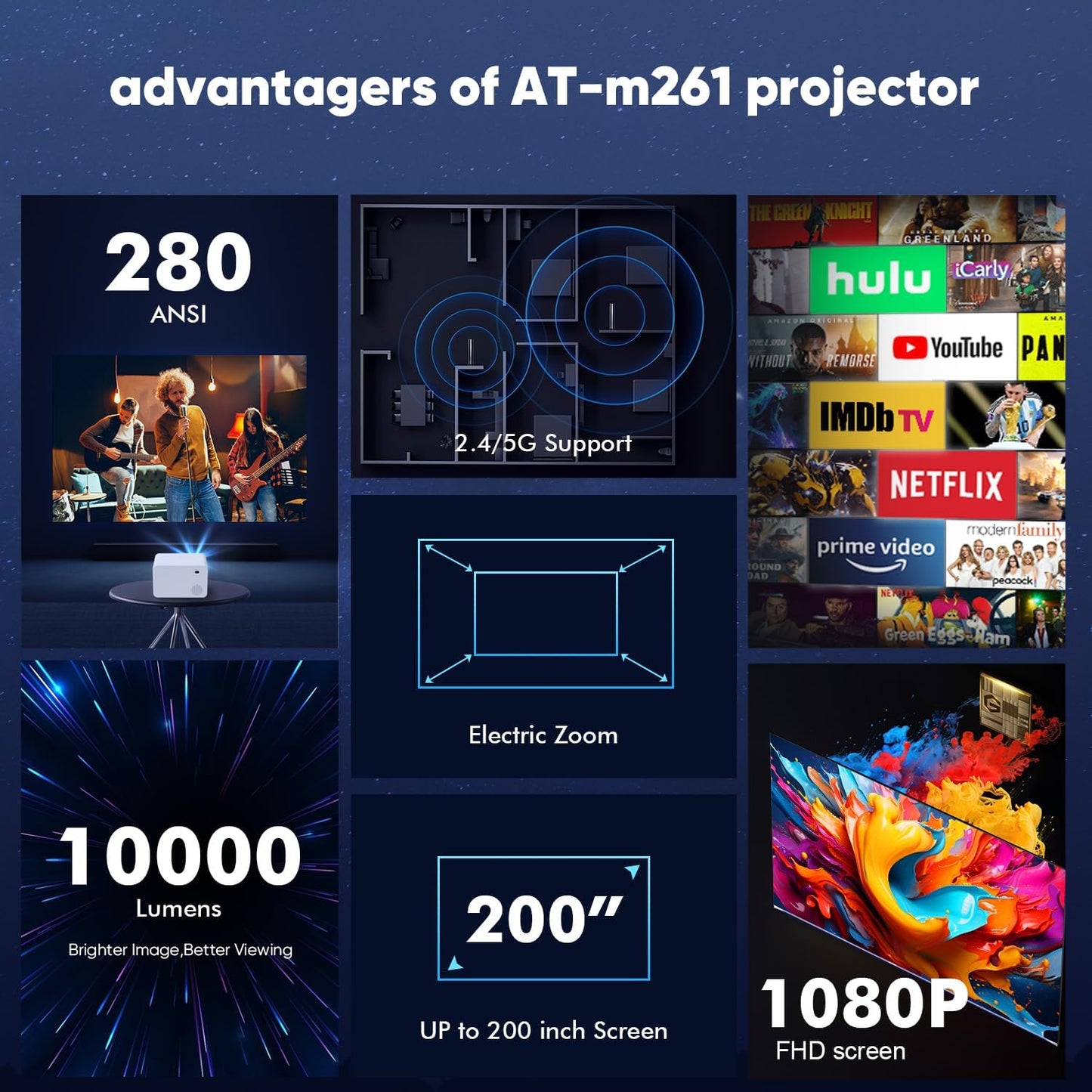 Projecteur CROSEAU, Projecteur Bluetooth 1080P natif, Connexion sans fil Bluetooth 5.1, Projecteur de cinéma extérieur 10 000 L, Compatible iOS/Android/HDMI/PC/TV Stick