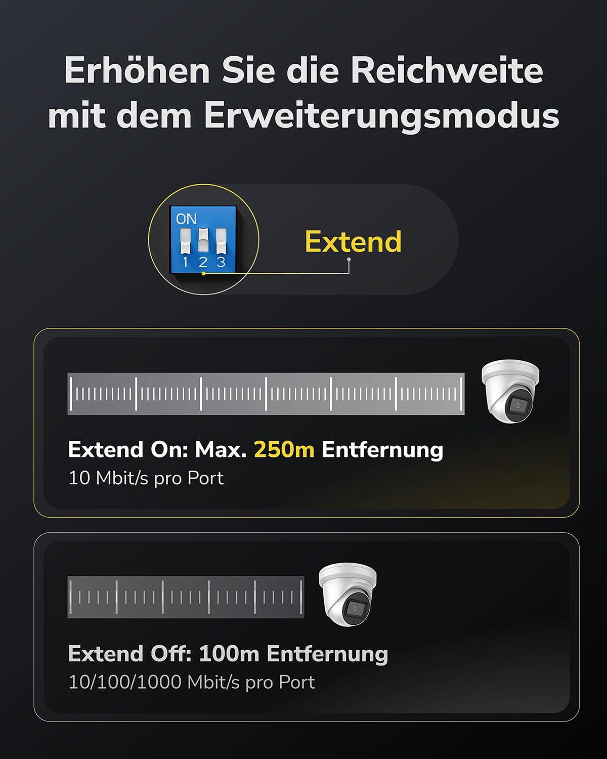 Cudy FS1010P 8 Port PoE+ Switch Mit 2 Uplink Ports, 120W, Erweitern/VLAN Modus, 802.3af/at, Fanless, Plug and Play