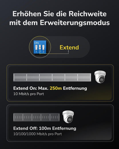 Cudy FS1010P 8 Port PoE+ Switch Mit 2 Uplink Ports, 120W, Erweitern/VLAN Modus, 802.3af/at, Fanless, Plug and Play